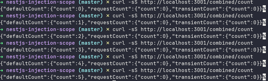 combined-scope-example