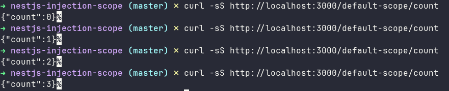 default-scope-example