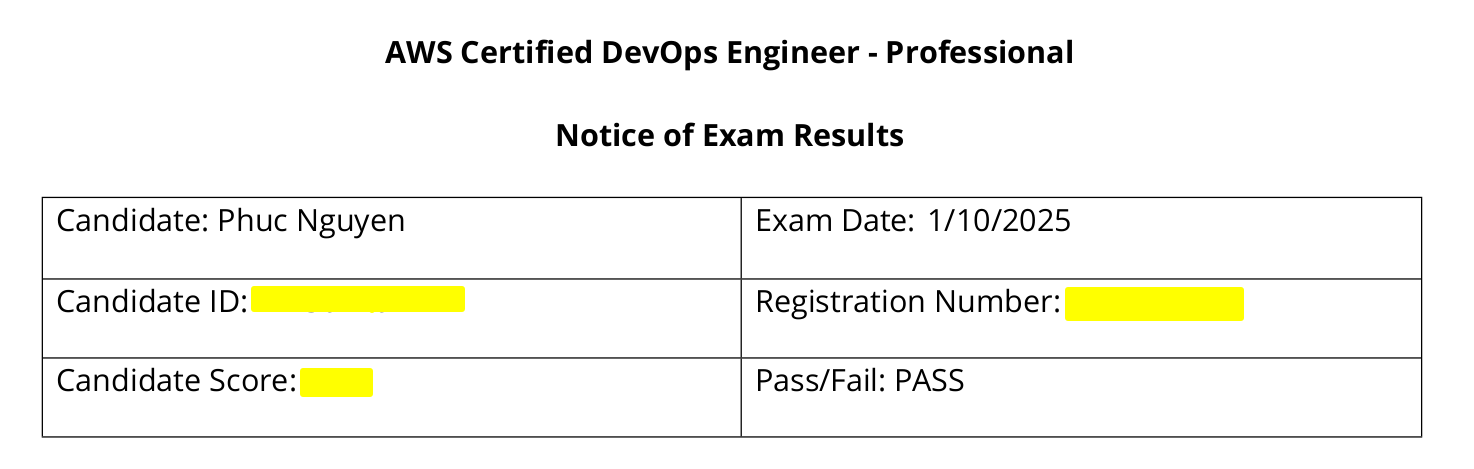 aws-dops-result