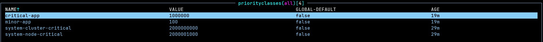 priority-classes-setup